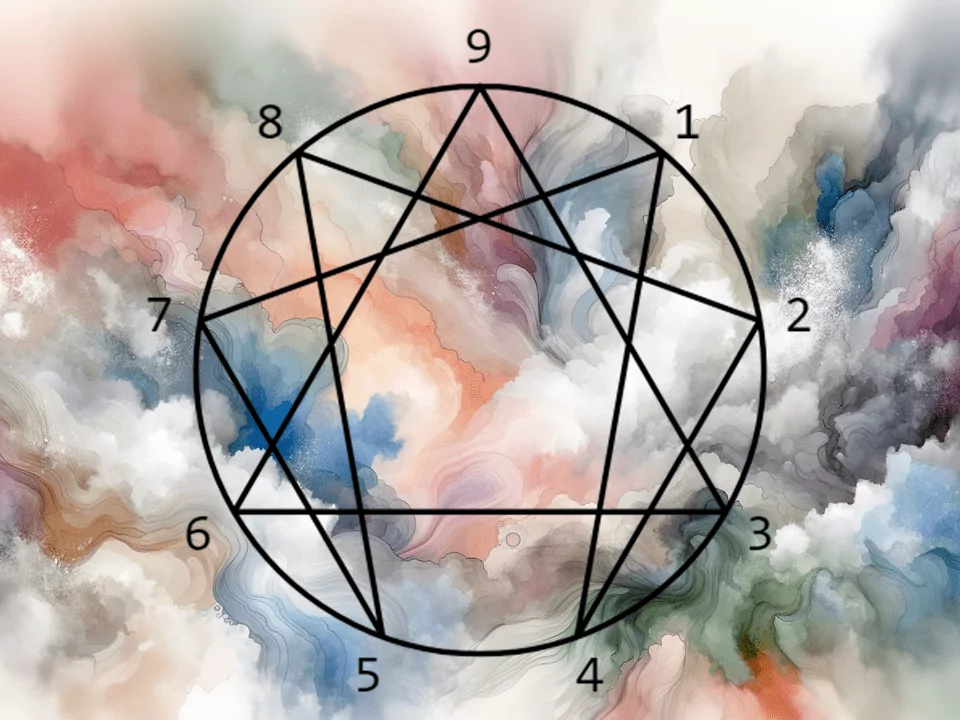The Enneagram of Personality as a Strategic Tool
