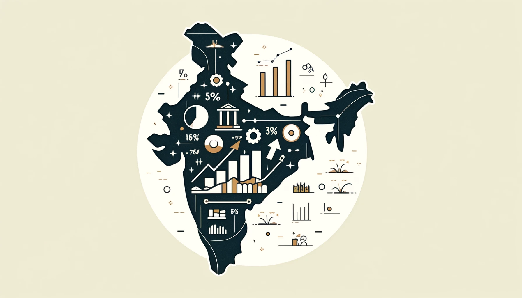 India business climate