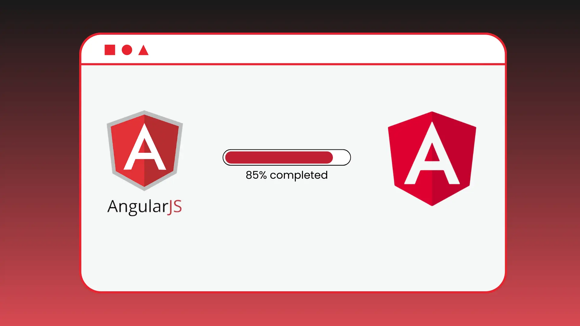 AngularJS to Angular-X